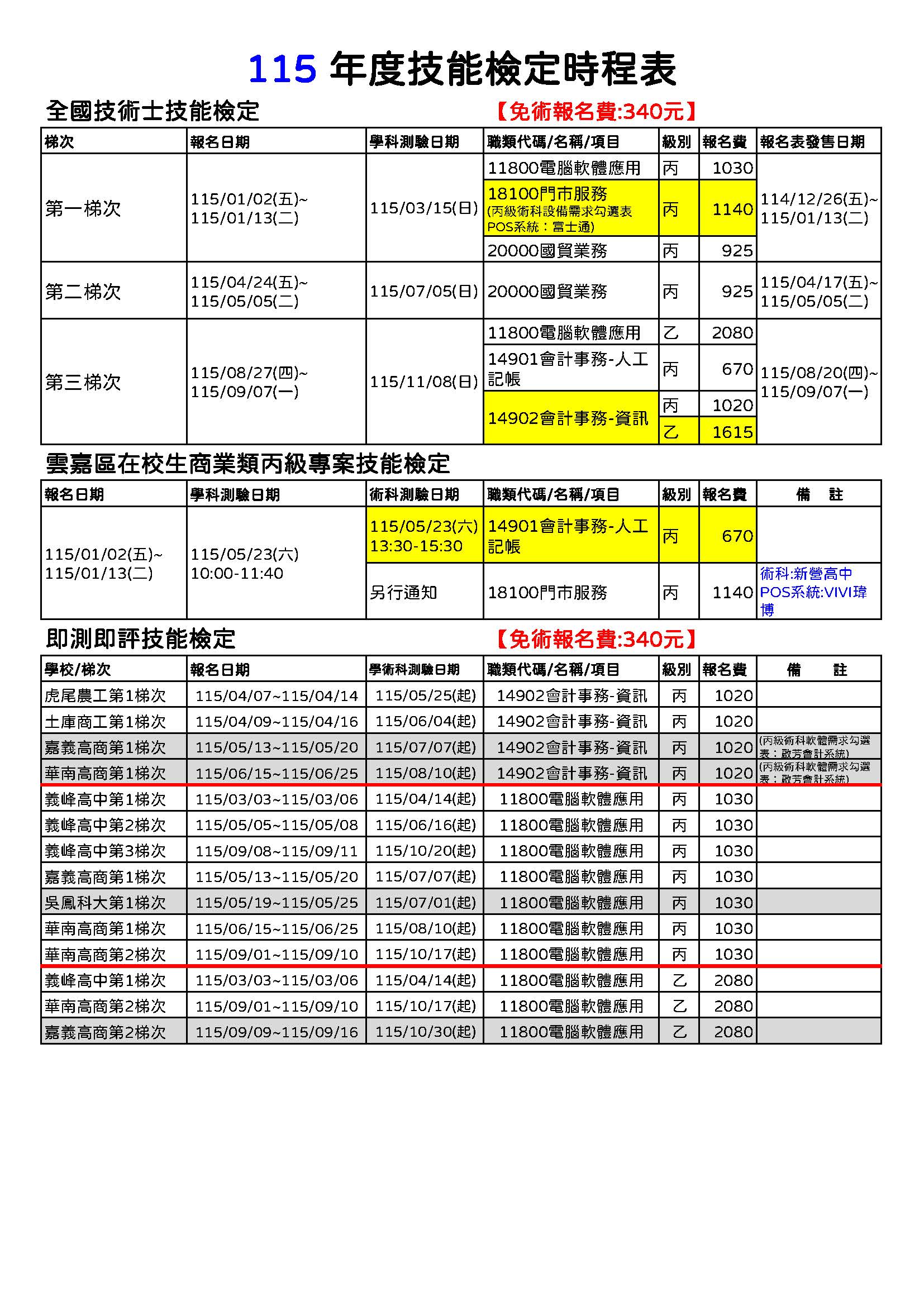 115商科檢定期程